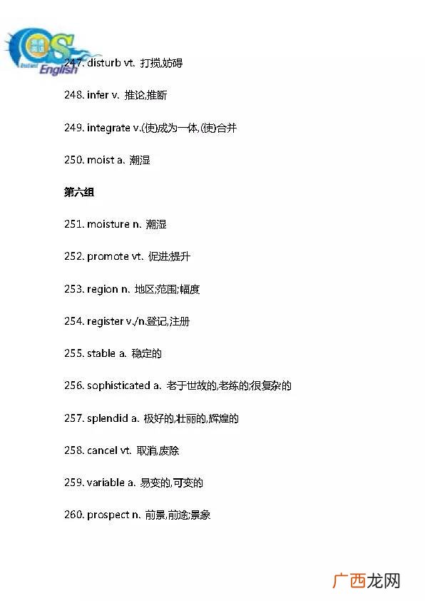报告英语怎么读,discuss 的所有形式？