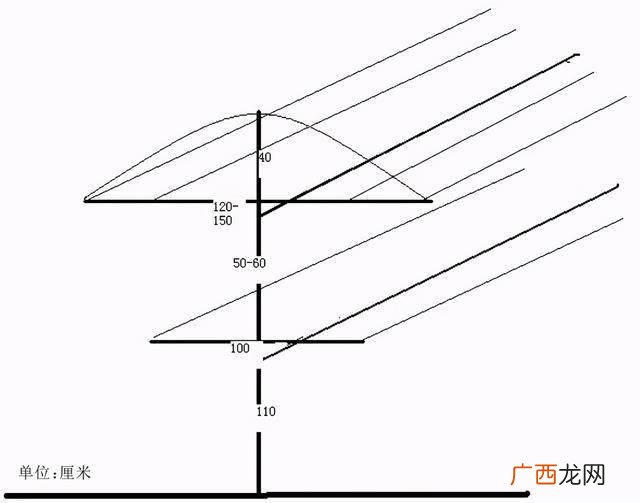 宽是什么结构,一年级左右结构的字？