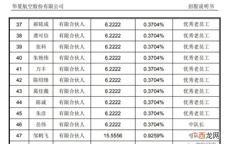 中队长是什么级别,小学中队长与中队委有什么区别啊?