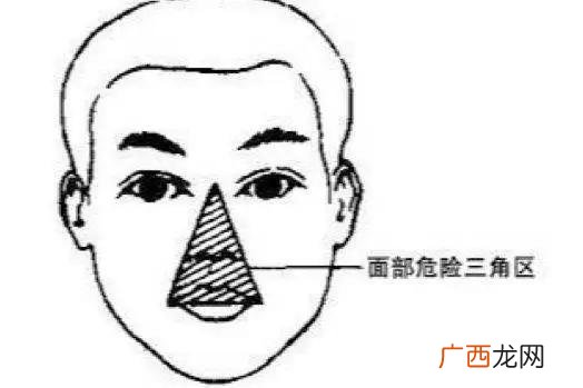 经常挖鼻孔会带来什么后果,抠鼻子的危害是什么？