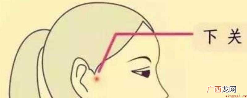 下关的准确位置怎么找