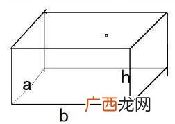 长方体表面积,长方体的表面积是什么？