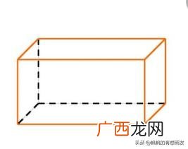 长方体表面积,长方体的表面积是什么？