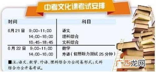 中考考哪几科,中考分数由哪些科目组成？