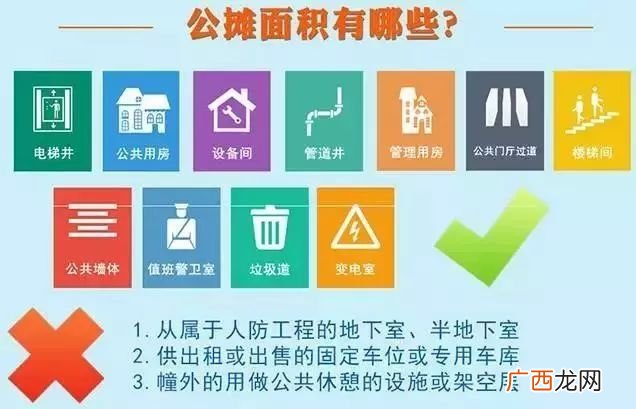 公摊面积怎么算,公摊面积标准对照表？