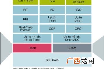 socks怎么读,小学三至六年级的英语单词？