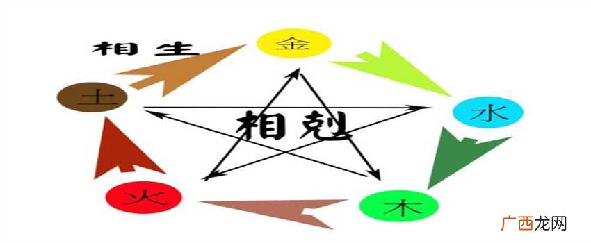 命理五行缺金怎么办五行 缺金的人有什么化解法