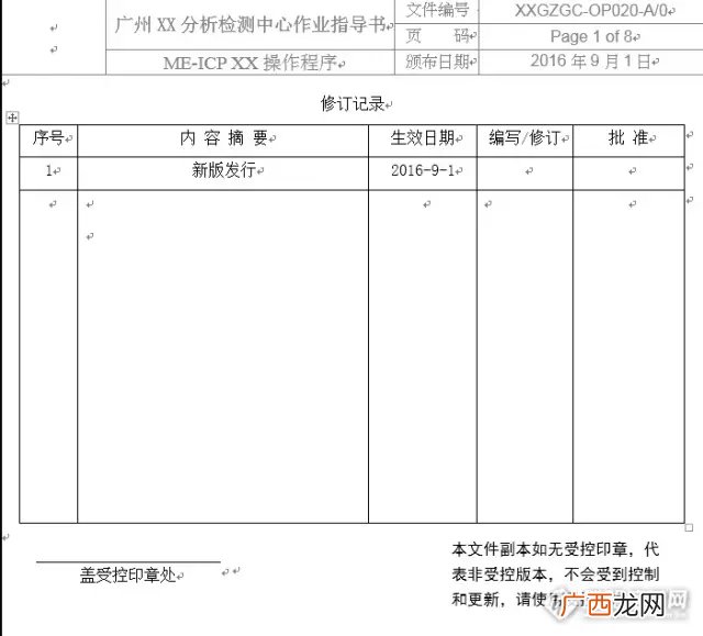 什么叫SOP它包括哪些内容,电子行业中SOP什么意思？