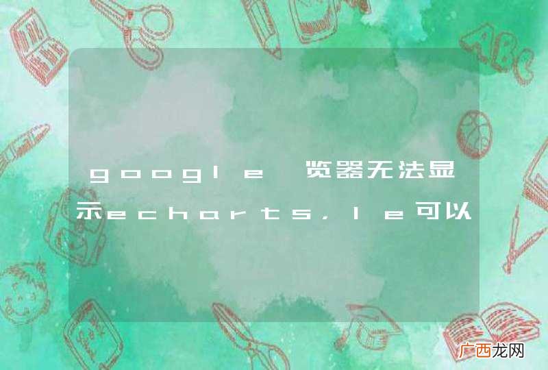 google浏览器无法显示echarts,Ie可以正常显示