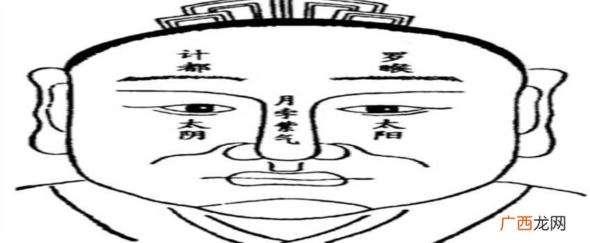 相学可信吗