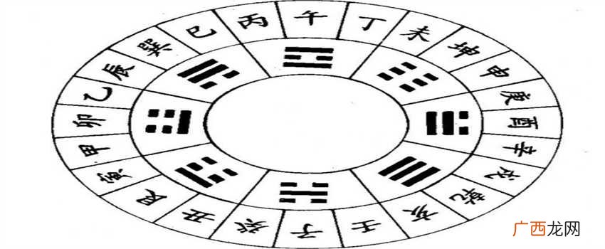 如何查询自己的生辰八字 怎么才能知道自己的生辰八字