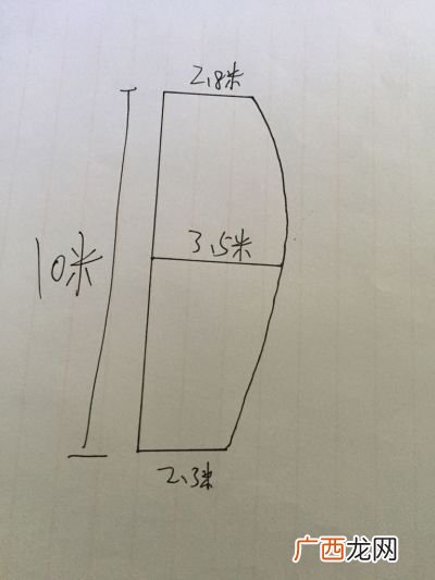土地面积怎么算,地亩长乘宽的计算方法？