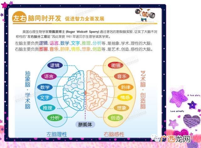 珠心算的方法,小学一年级珠心算练习方法