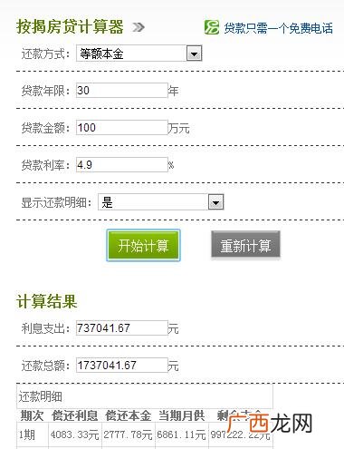 买房贷款还款月供怎么计算,房货长贷短还怎样计算？