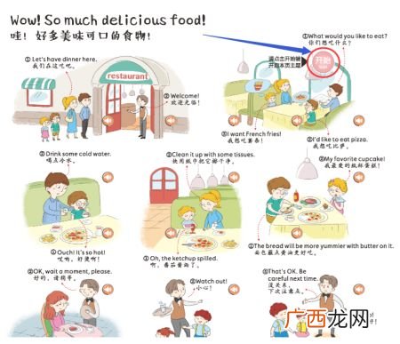 手用英语怎么读,my hand为什么用第三人称单数？