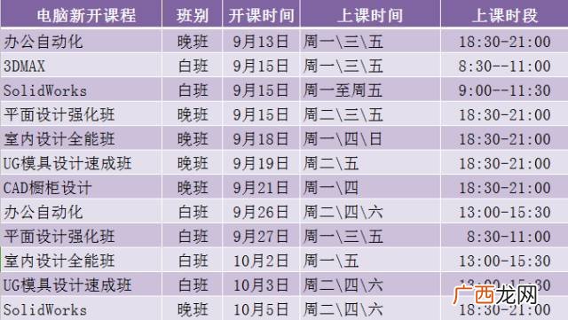 成本会计是什么,会计中的成本和费用是如何区分的？