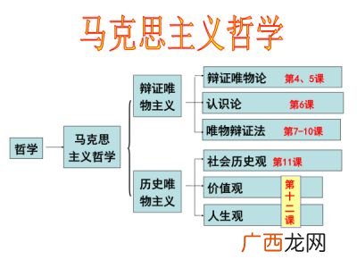 生产方式是什么,生产类型都有哪些划分？