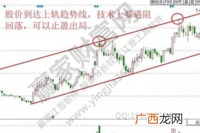 开仓和平仓是什么意思,开仓平仓啥意思？