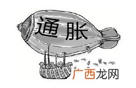 什么叫通货膨胀,什么是通货膨胀？它的表现是什么？高通胀率是多少？