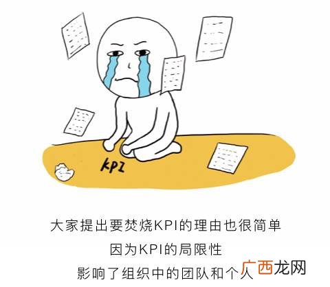 什么是kpi,王者kpi是什么？
