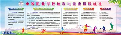 学校体育工作包括哪些内容,体育教育与社会体育有什么区别？