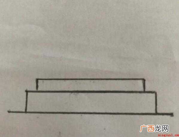 亭子简笔画怎么画 凉亭涂上自己喜欢的颜色 亭子简笔画怎么画