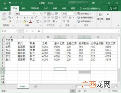 怎么用excel制作表格,excel表格制作入门？