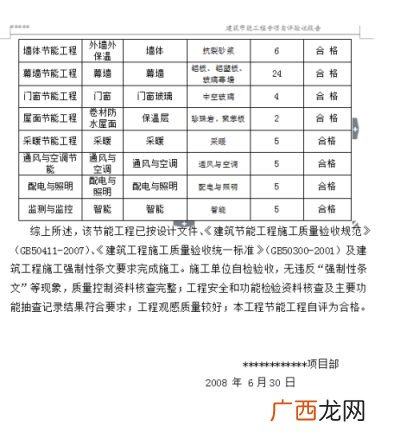 自评报告怎么写,一年级报告手册学生自评怎么写？
