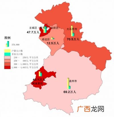 辽宁省有哪些市,辽宁市区地名大全？