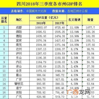 吉林省内各地区区号,0438是松原哪里的区号？