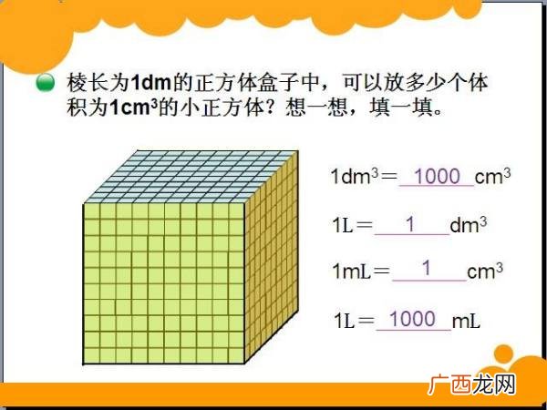 1升多少立方厘米,l升等于多少立方厘米？
