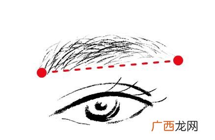 怎么画好眉毛,高低眉怎么画眉毛对称？