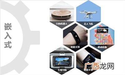 嵌入式是什么,嵌入式什么意思？
