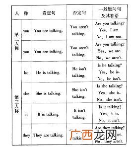 hide现在分词,“躲猫猫”用英语怎么写？