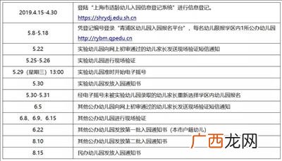 户主有什么权利,农村户口本上的户主有哪些权利？