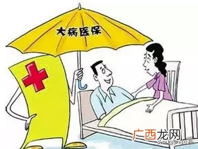 医保卡买药怎么用,医保卡拿药是怎么报销的？