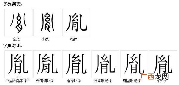 胤怎么读胤的读音是什么,解释‘胤’字的意思？