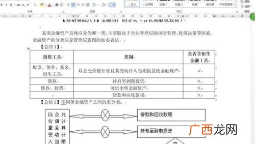 购买债券会计处理,债券会计分录怎么写？
