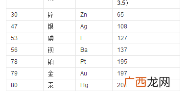 2KCl的相对原子质量是多少,2kcl的分子质量？