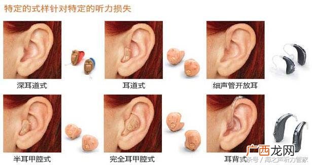 助听器怎么配,助听器蓝牙配对方法？