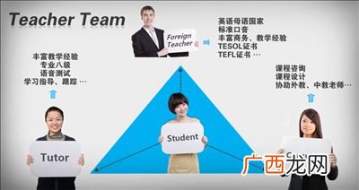 商务英语和英语专业有什么区别,英语专业和商务英语专业我到底该选哪个呢?哪个好就业？