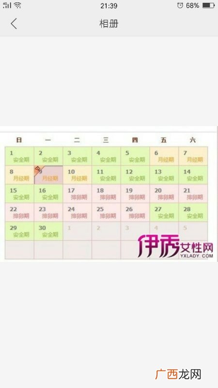 女性安全期是什么时候,什么时候是安全期？