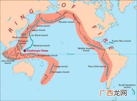 印尼和印度尼西亚是一个国家吗,印尼与印度尼西亚有什么区别？