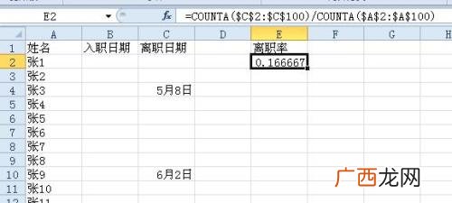 离职率怎么计算,离职率计算？