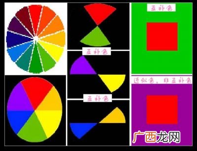 互补色有哪些,互补色有哪些？