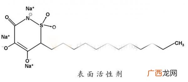 表面活性剂有哪些,表面活性剂有哪些种类？