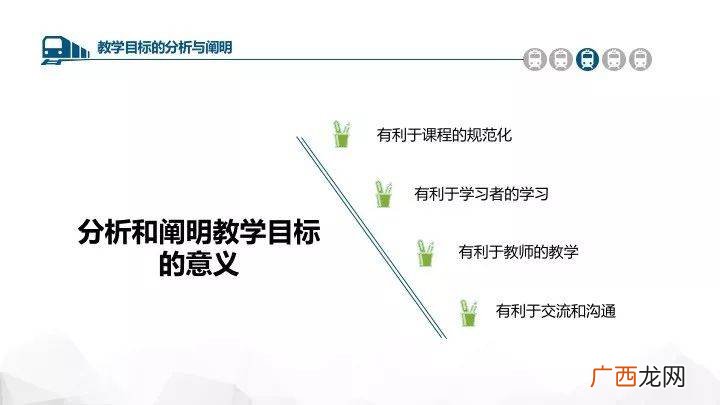 教学目标怎么写,如何制定体育教学目标?
