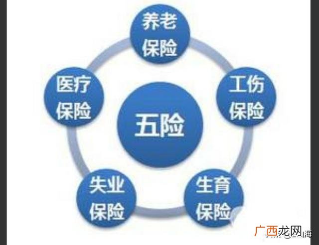 社保有什么用,可以简单说说社保是怎么一回事吗？