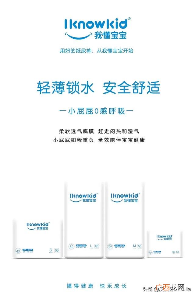 什么运动减肥最快,什么运动减肥最快？