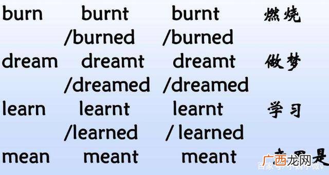 refer的过去式及过去分词,请问mention与referto的区别？
